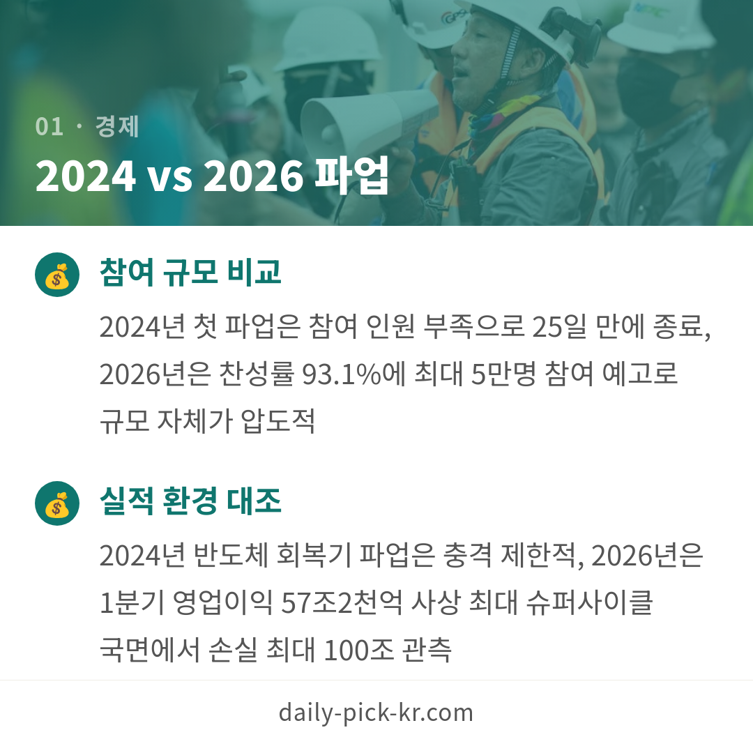 카드뉴스 3