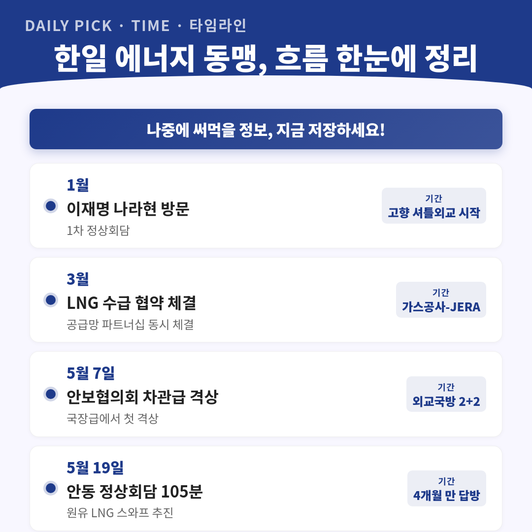 카드뉴스 2