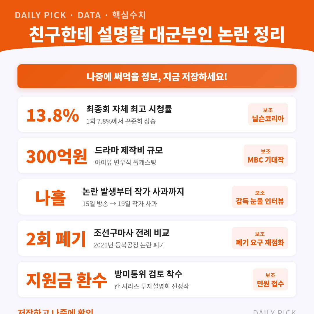 카드뉴스 2