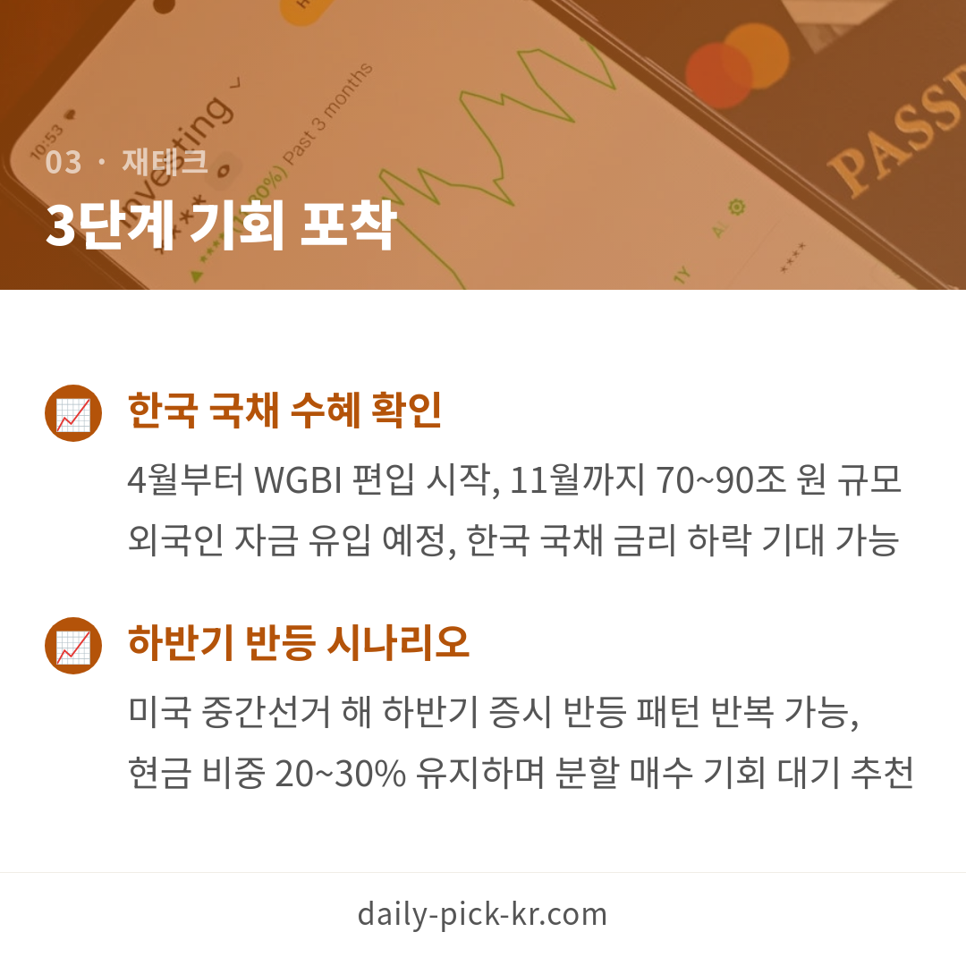 카드뉴스 5