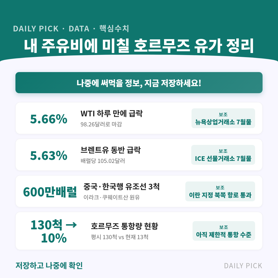 카드뉴스 2