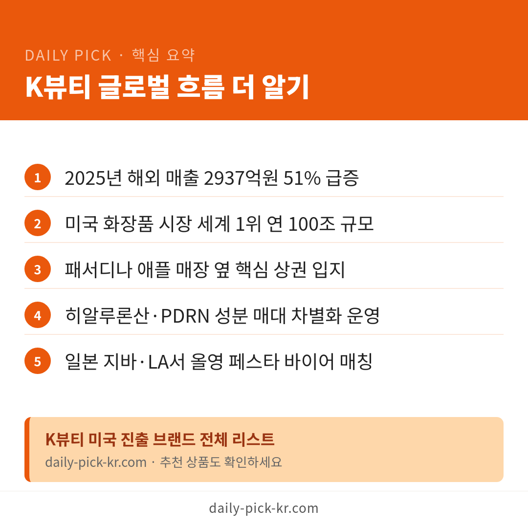 카드뉴스 6