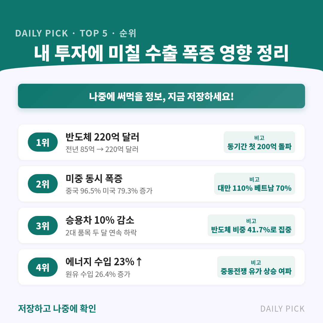 카드뉴스 2