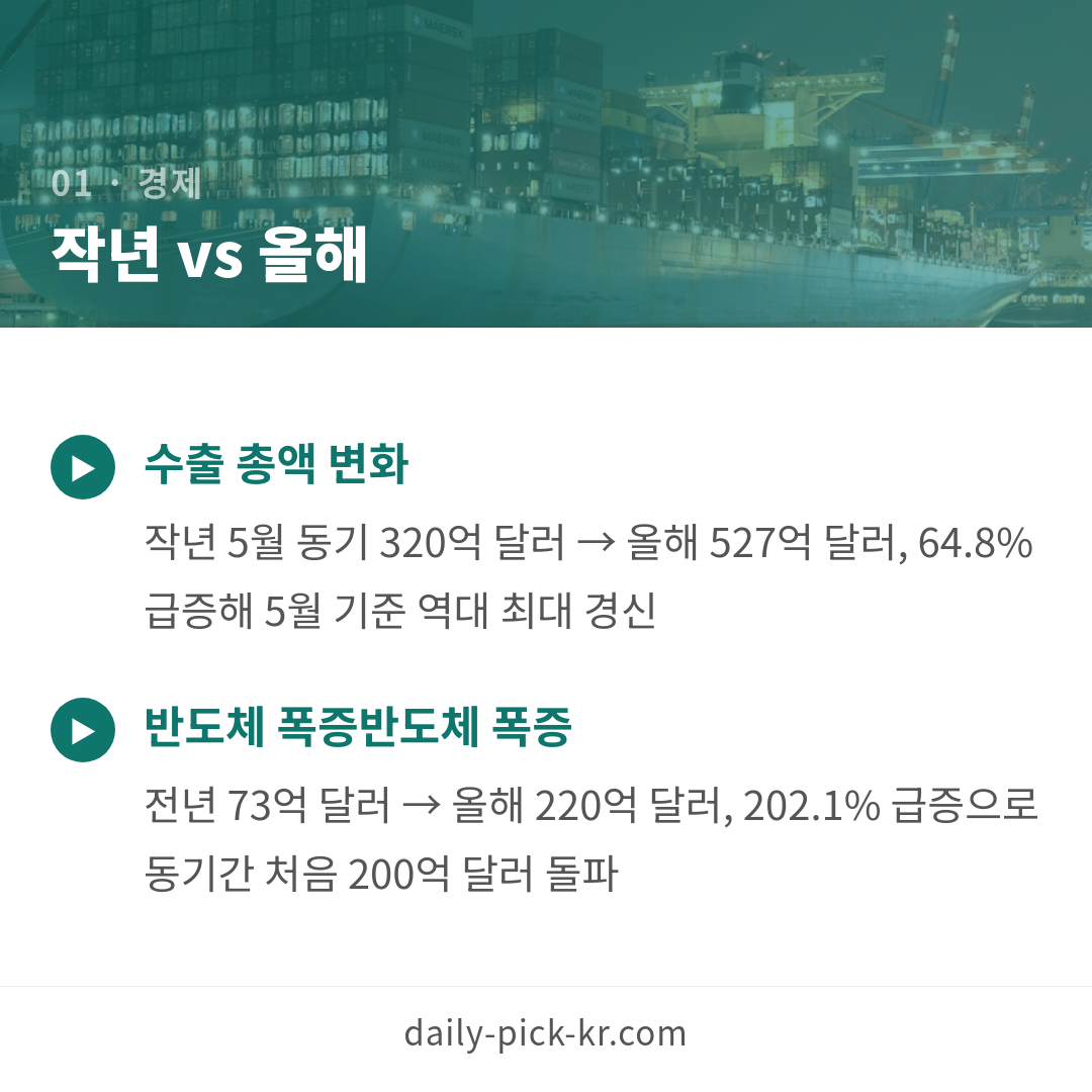 카드뉴스 3