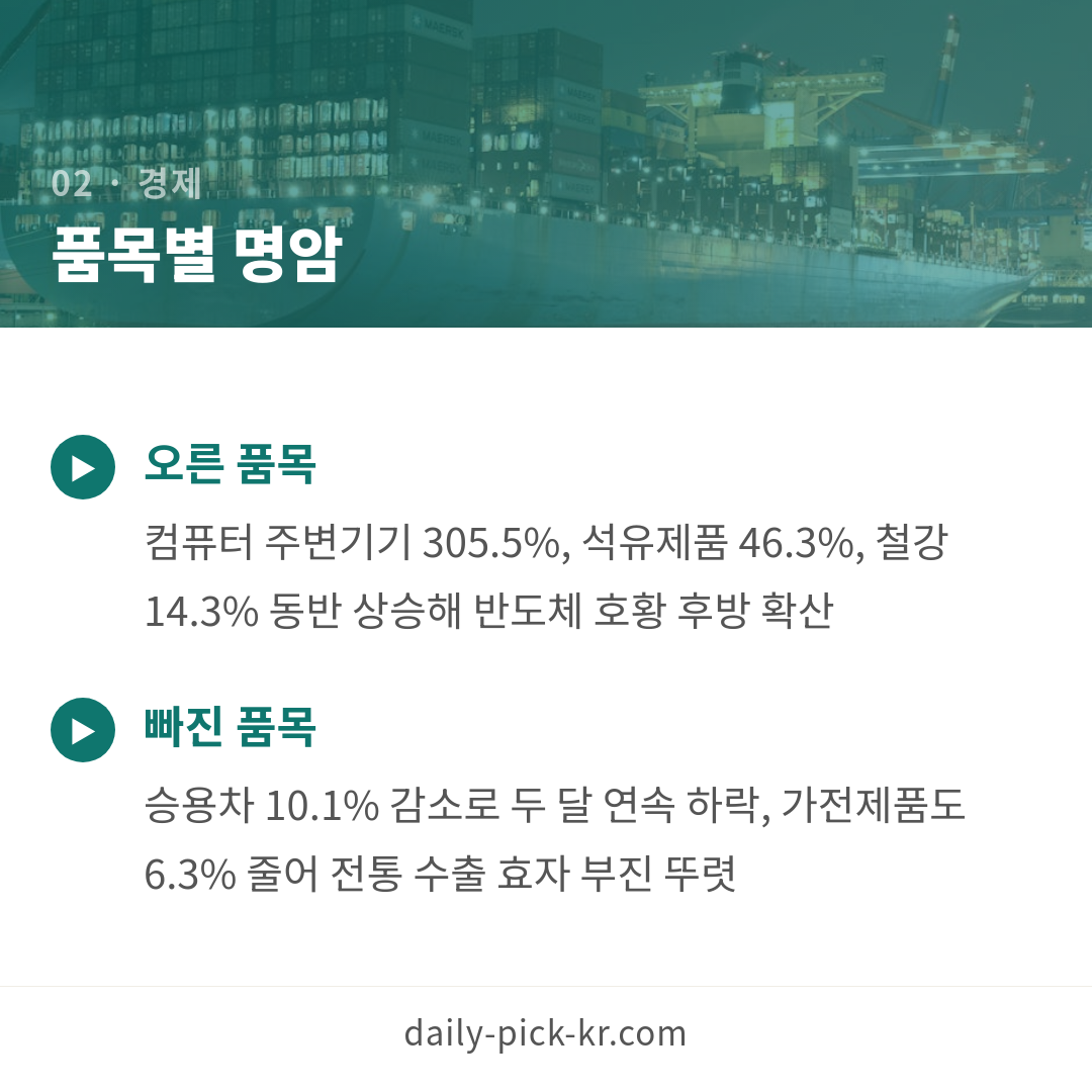 카드뉴스 4