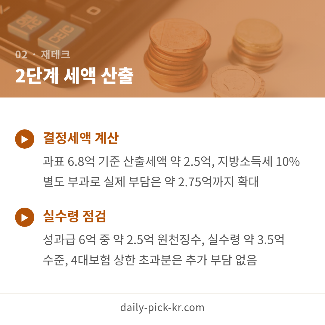카드뉴스 4