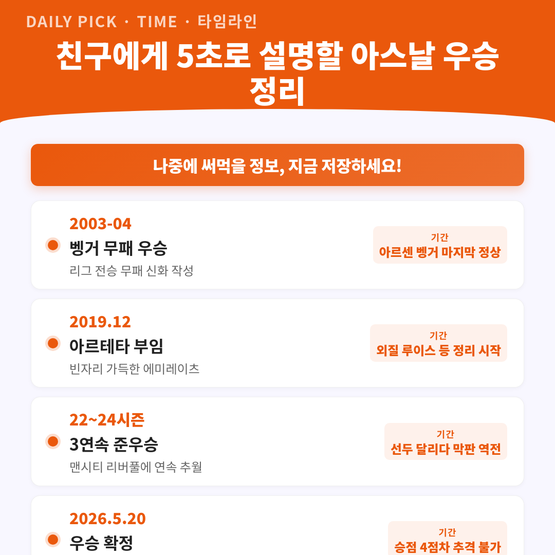 카드뉴스 2