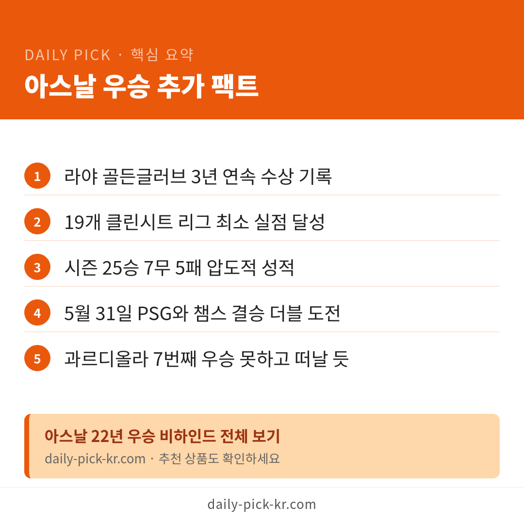 카드뉴스 6