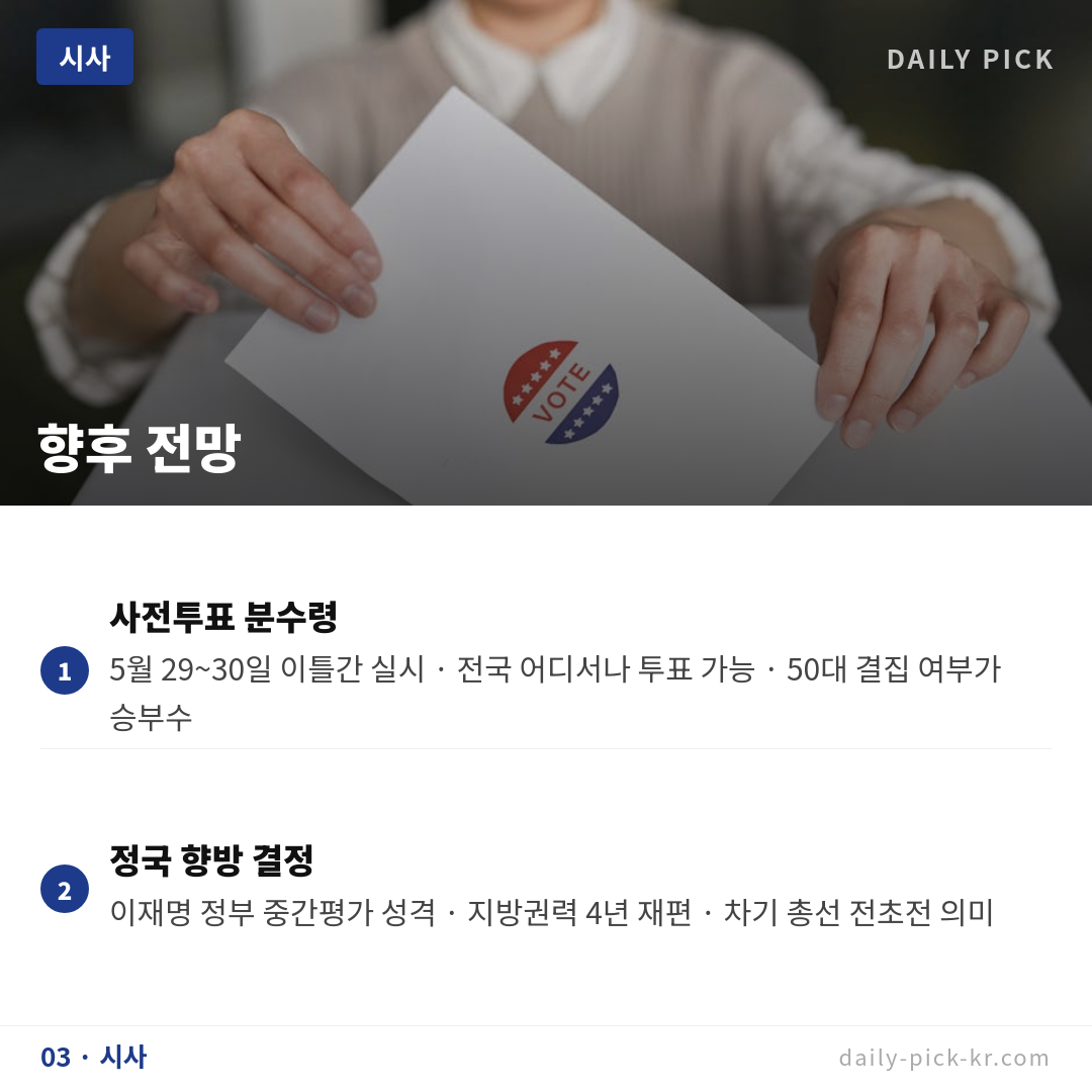 6.3 지방선거 D-11, 유권자 4465만명 총출동 카드뉴스 5페이지 - 세 번째 본문