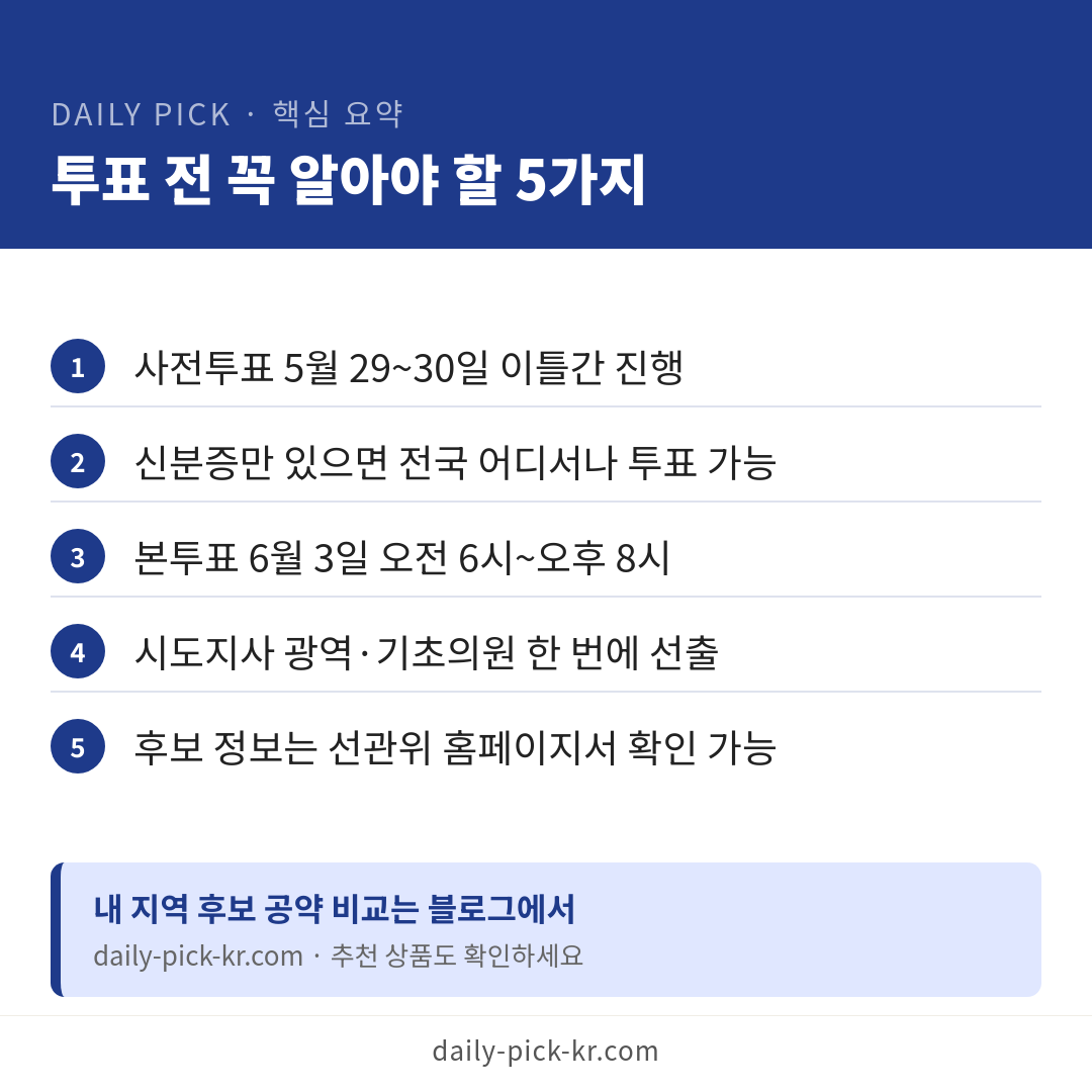 6.3 지방선거 D-11, 유권자 4465만명 총출동 카드뉴스 6페이지 - 핵심 요약 및 CTA