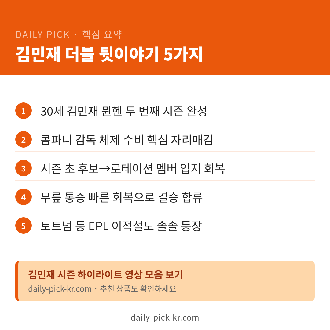 김민재 뮌헨 DFB 포칼 우승·더블 달성 카드뉴스 6페이지 - 핵심 요약 및 CTA