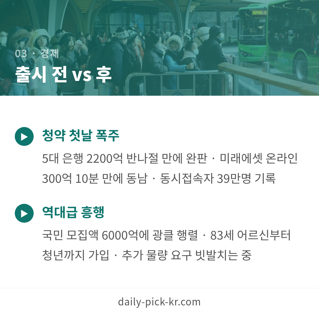 국민성장펀드 출시 10분 만에 완판…83살도 가입한 이유 카드뉴스 5페이지 - 세 번째 본문