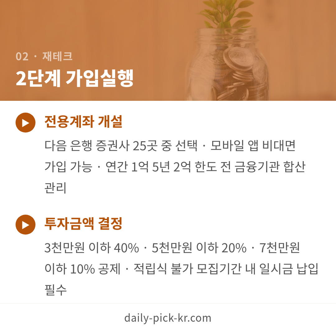 국민성장펀드 가입 총정리 카드뉴스 4페이지 - 두 번째 본문