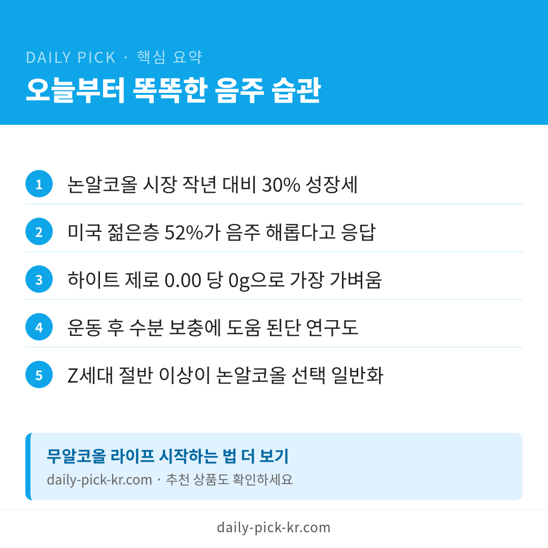 논알코올 주류 건강 효과 진짜? 카드뉴스 6페이지 - 핵심 요약 및 CTA