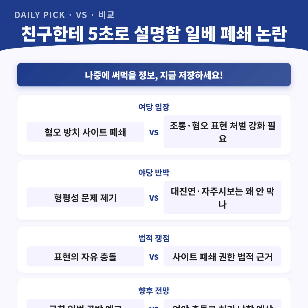 이재명 대통령 '일베 폐쇄 검토' 지시…여야 충돌 카드뉴스 2페이지 - 핵심 정보 요약
