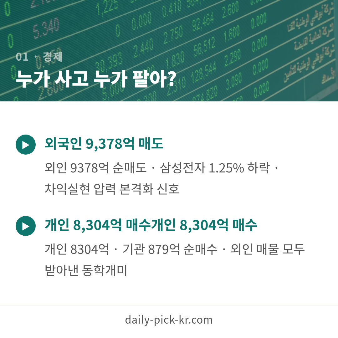 코스피 7,847…부처님오신날 연휴에도 강보합 유지 카드뉴스 3페이지 - 첫 번째 본문