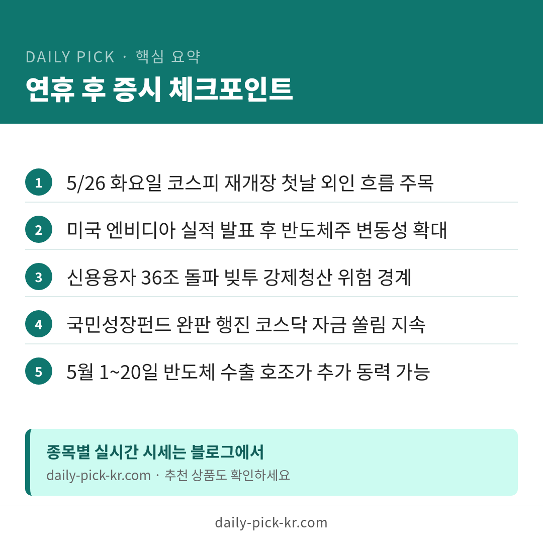 코스피 7,847…부처님오신날 연휴에도 강보합 유지 카드뉴스 6페이지 - 핵심 요약 및 CTA