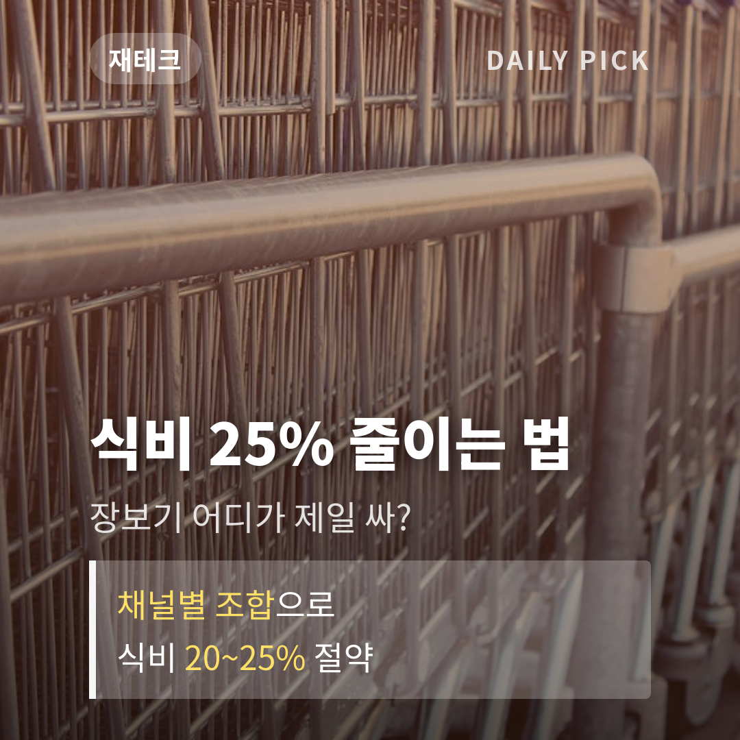 식비 20~25% 줄이는 채널별 장보기 전략 총정리 카드뉴스 1페이지 - 후크 및 핵심 질문