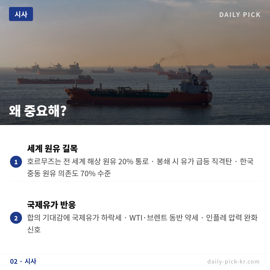 미·이란 호르무즈 해협 60일 휴전 합의 임박 카드뉴스 4페이지 - 두 번째 본문