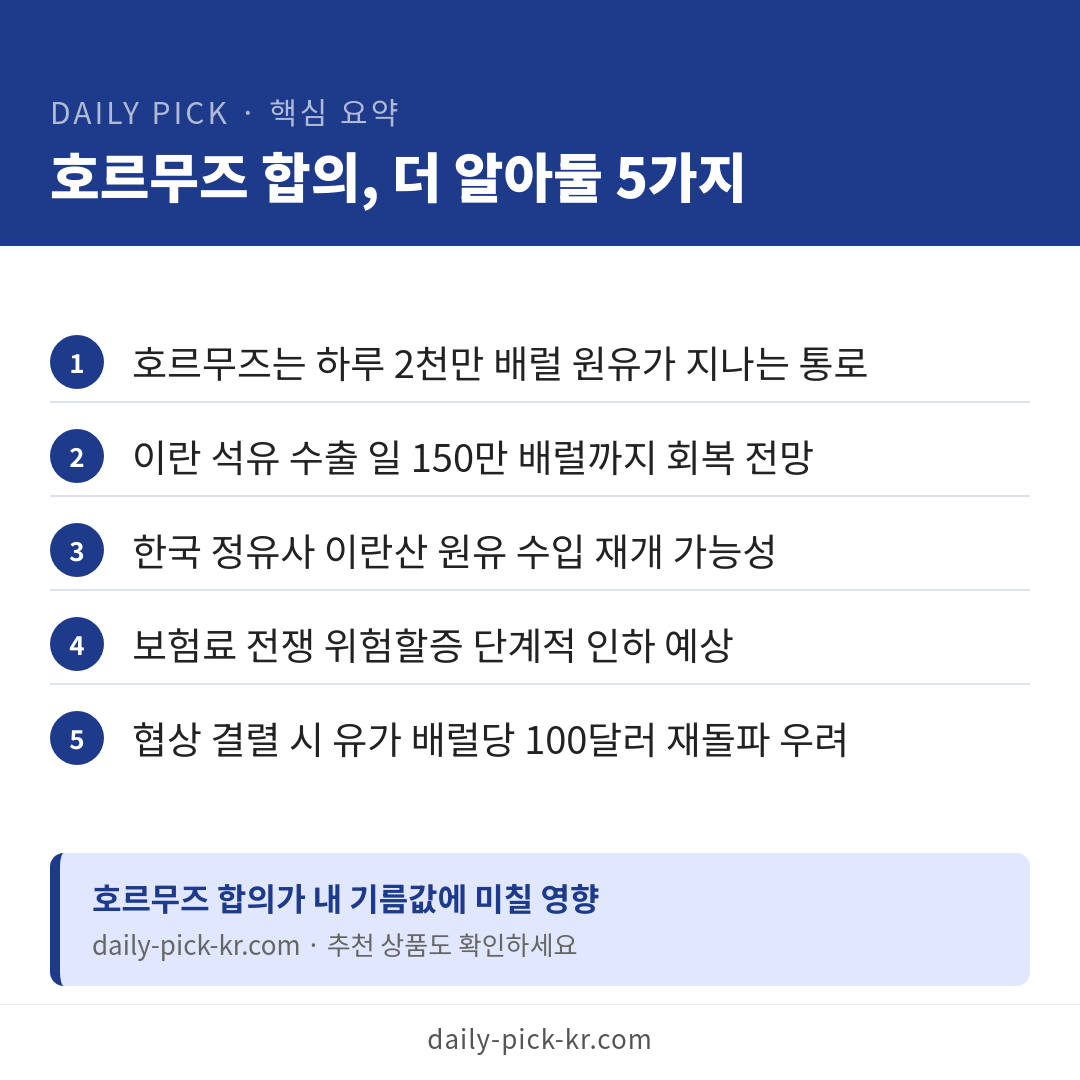 미·이란 호르무즈 해협 60일 휴전 합의 임박 카드뉴스 6페이지 - 핵심 요약 및 CTA
