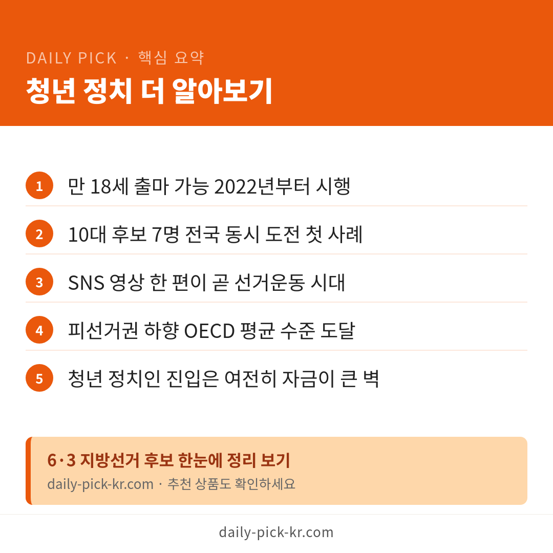 19세 후보 충남 당진시의원 출마 77만뷰 화제 카드뉴스 6페이지 - 핵심 요약 및 CTA