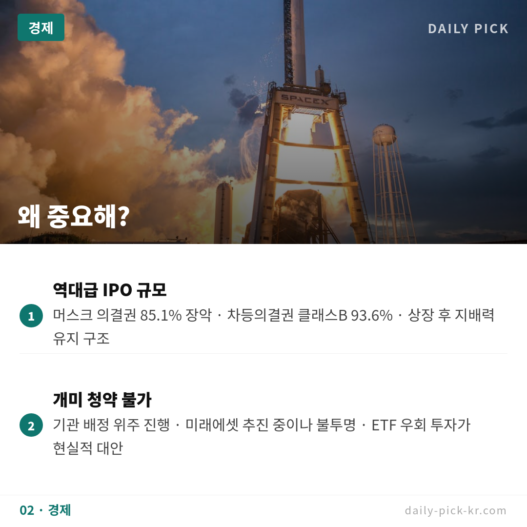 스페이스X 6월 12일 나스닥 상장·시총 2600조 국내증시 들썩 카드뉴스 4페이지 - 두 번째 본문