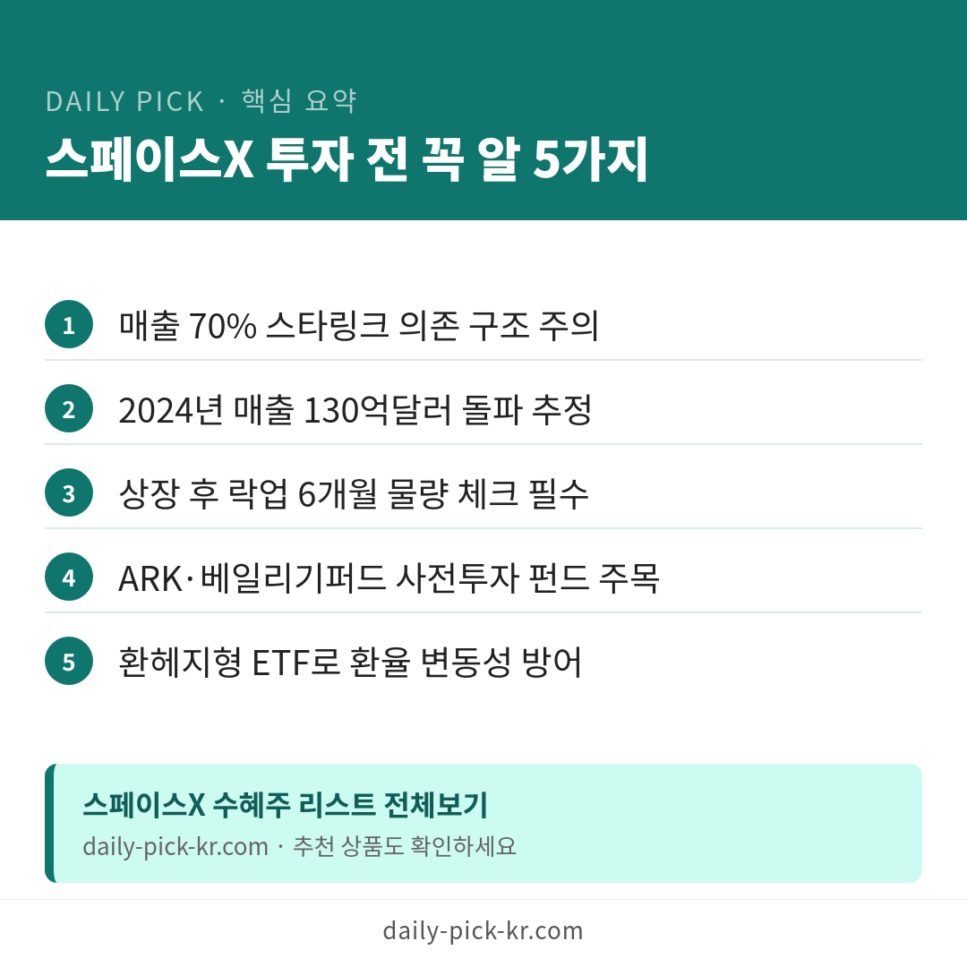 스페이스X 6월 12일 나스닥 상장·시총 2600조 국내증시 들썩 카드뉴스 6페이지 - 핵심 요약 및 CTA