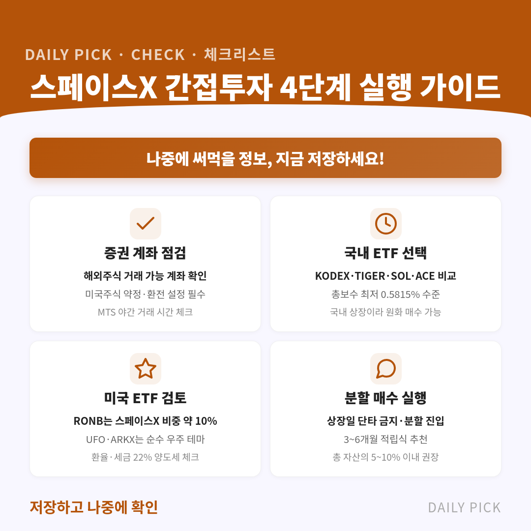 스페이스X IPO 한국 개인 직접 청약 불가·지금 할 수 있는 현실적 투자법 3가지 카드뉴스 2페이지 - 핵심 정보 요약