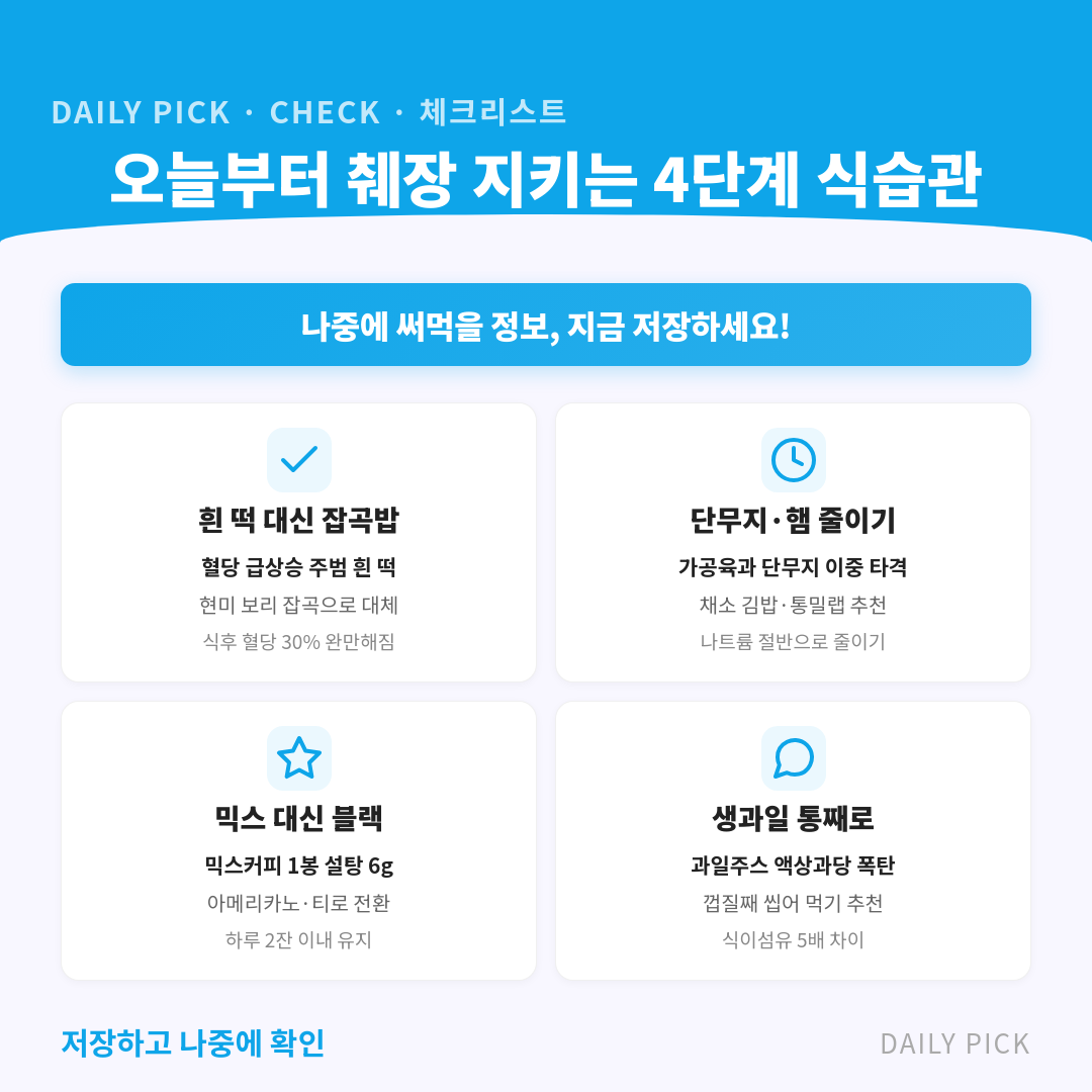 의사가 경고한 췌장 망치는 한국인 일상 음식 4가지 카드뉴스 2페이지 - 핵심 정보 요약