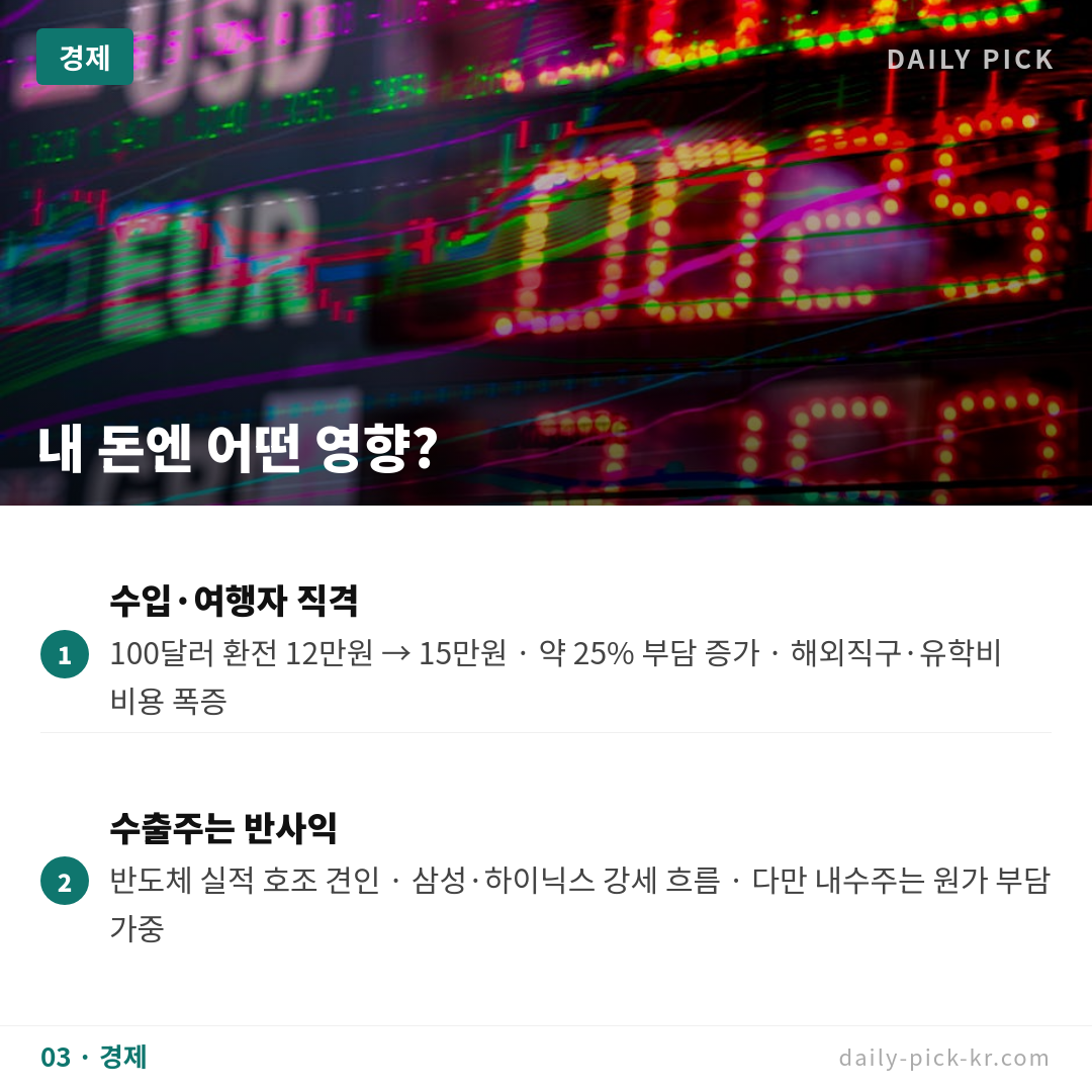 원·달러 환율 1500원선 뉴노멀 되나 카드뉴스 5페이지 - 세 번째 본문