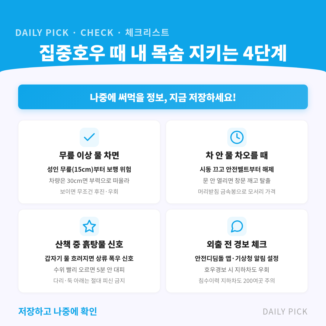 집중호우 대비 하천변·지하차도 위험 신호 체크리스트 카드뉴스 2페이지 - 핵심 정보 요약