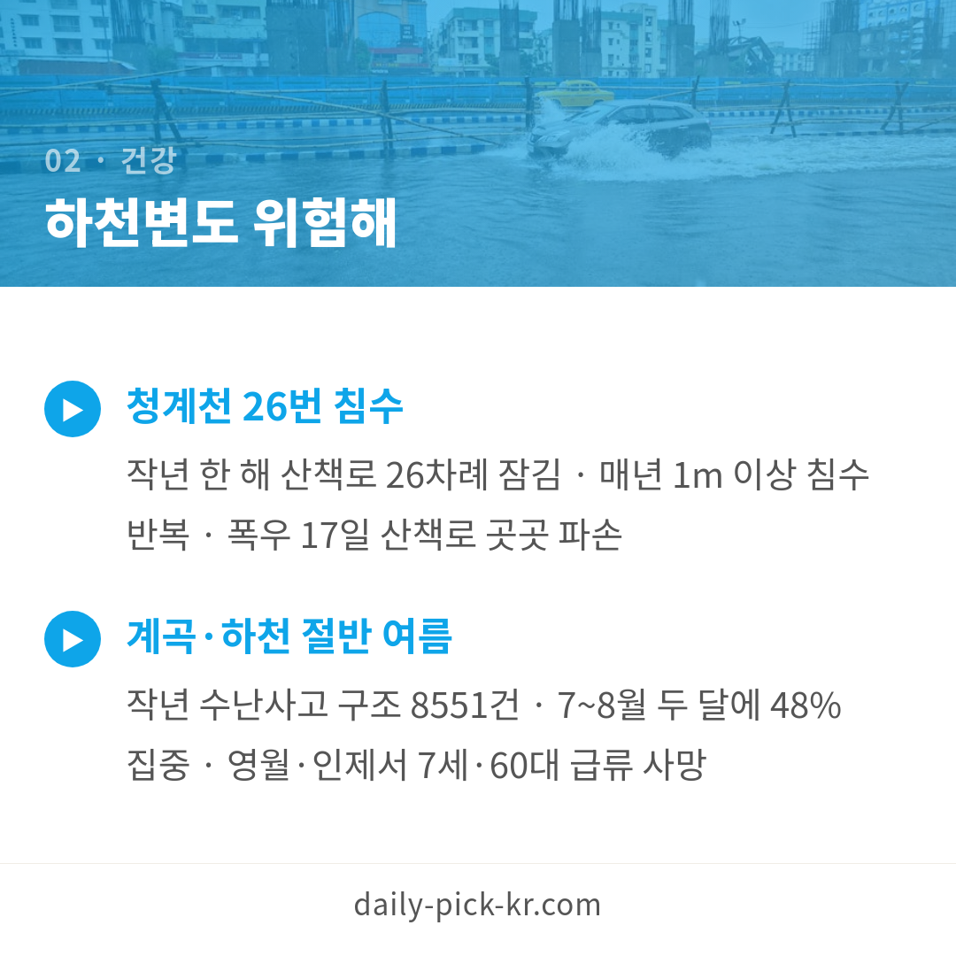 집중호우 대비 하천변·지하차도 위험 신호 체크리스트 카드뉴스 4페이지 - 두 번째 본문