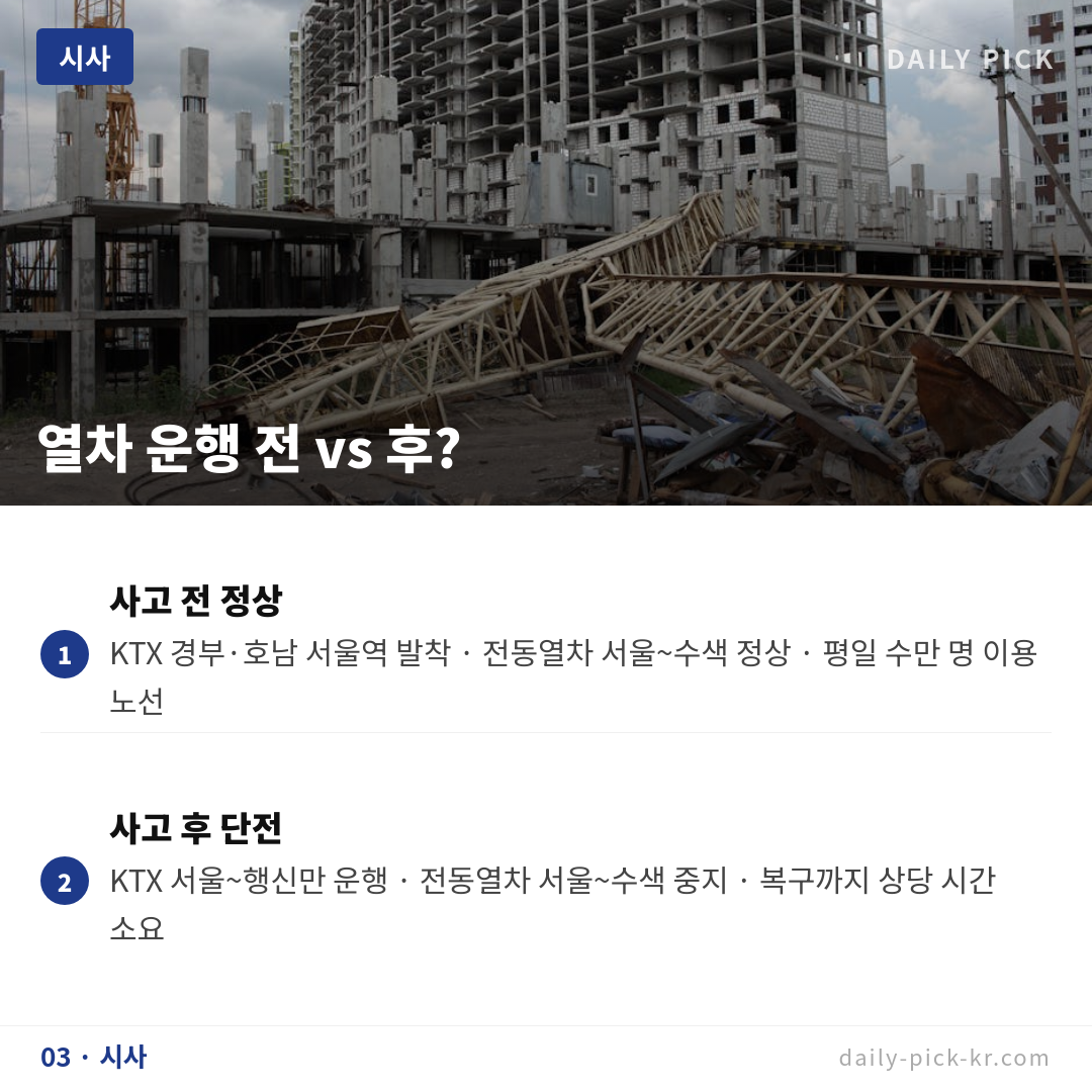 서소문 고가 붕괴 3명 사망…D등급 안전불감증 인재 카드뉴스 5페이지 - 세 번째 본문