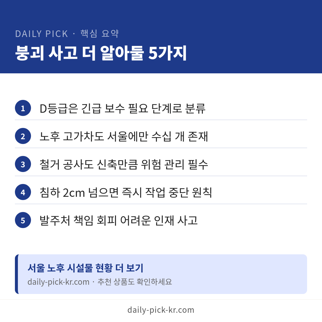 서소문 고가 붕괴 3명 사망…D등급 안전불감증 인재 카드뉴스 6페이지 - 핵심 요약 및 CTA