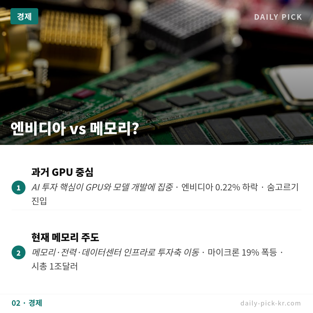 나스닥·S&P500 최고치 경신…AI 메모리 수요에 반도체주 급등 카드뉴스 4페이지 - 두 번째 본문