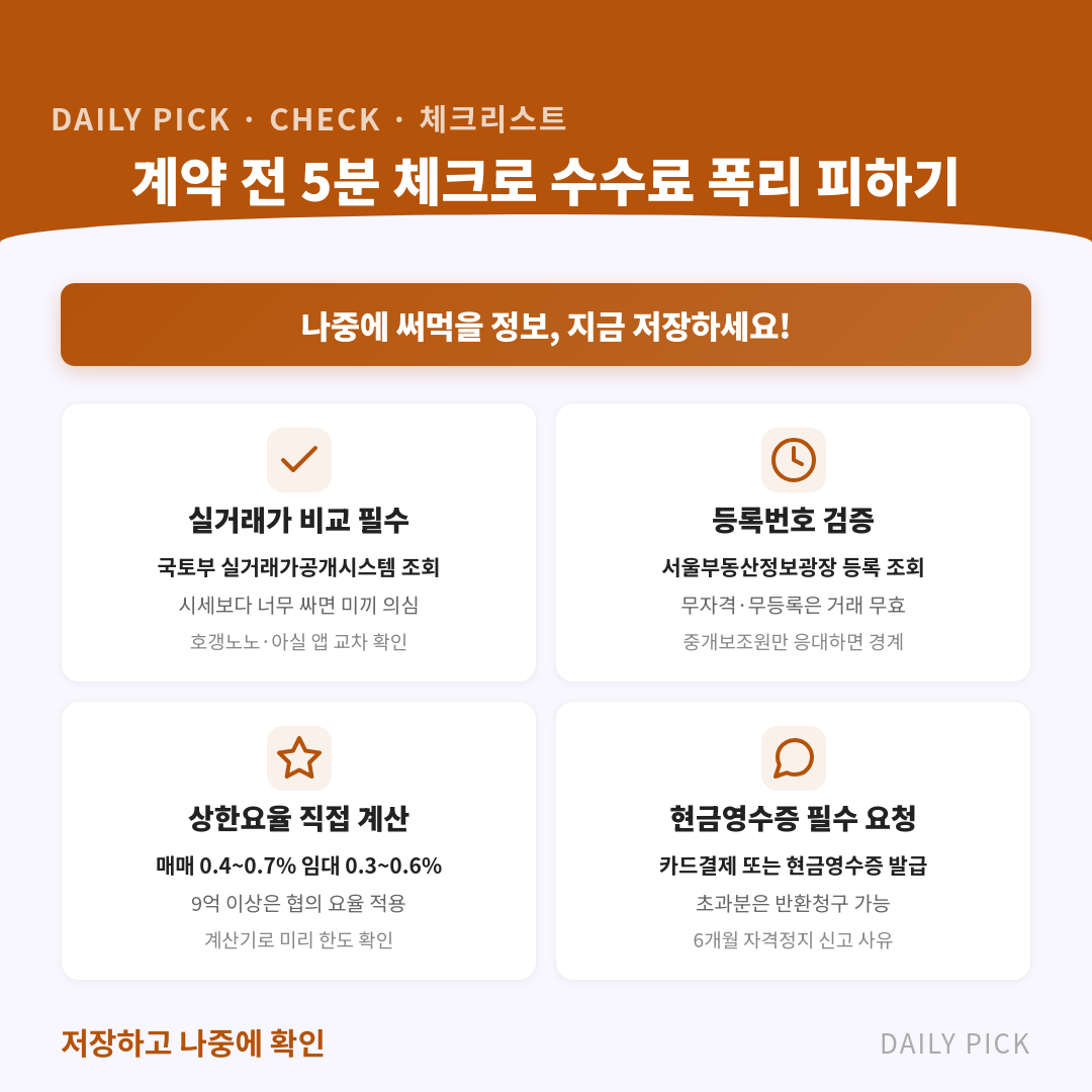 서울 부동산 허위매물·초과수수료 피하는 법 카드뉴스 2페이지 - 핵심 정보 요약