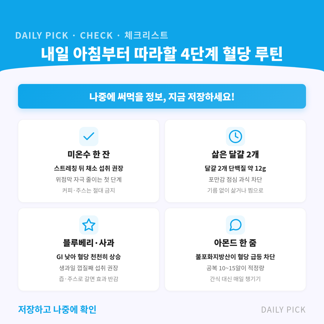 공복에 먹으면 혈당 뚝…의사가 꼽은 아침 보약 음식 4가지 카드뉴스 2페이지 - 핵심 정보 요약