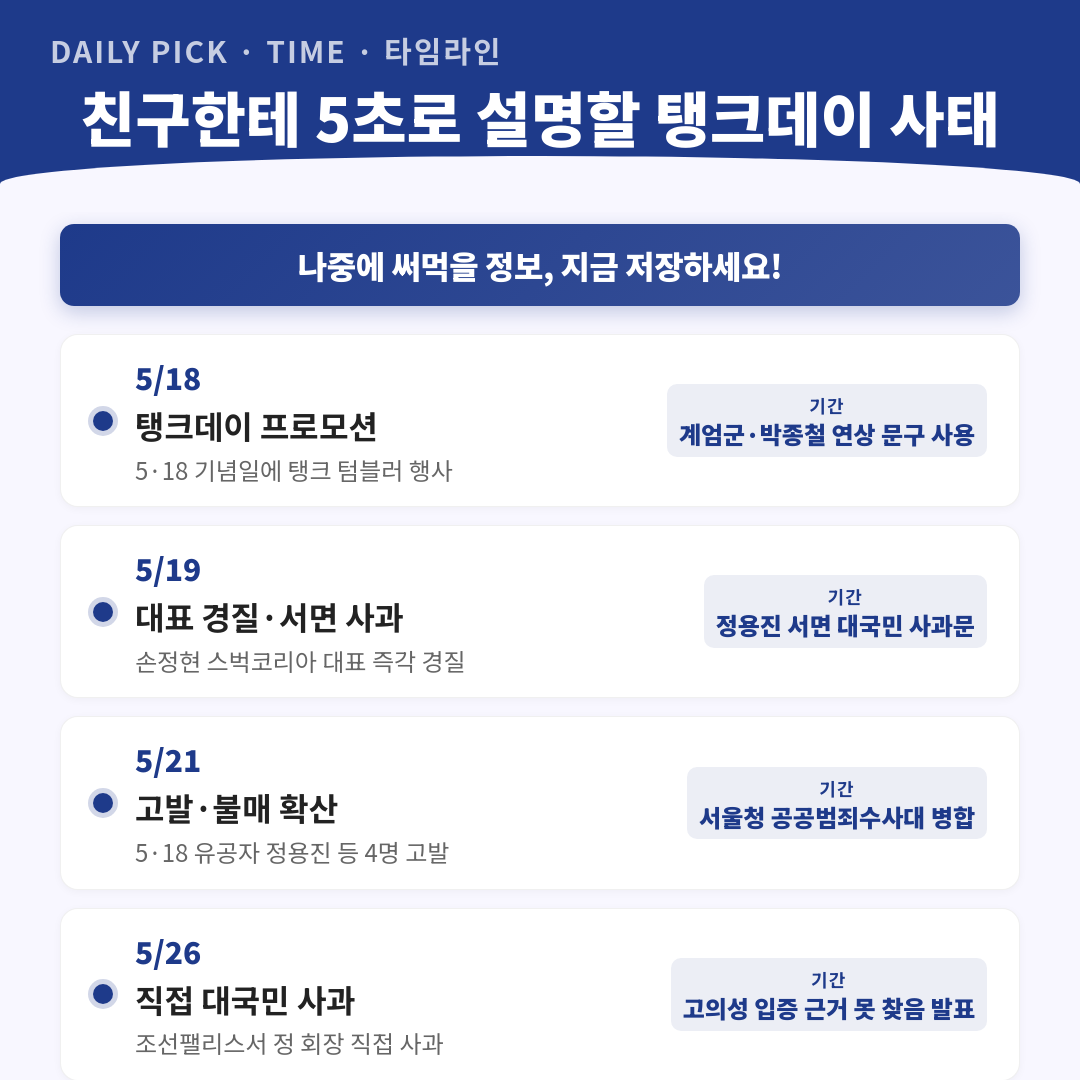 스타벅스 탱크데이 5·18 논란…정용진 대국민 사과에도 갈등 계속 카드뉴스 2페이지 - 핵심 정보 요약
