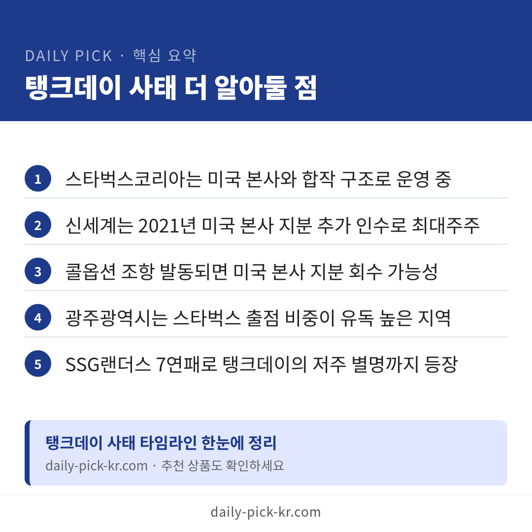 스타벅스 탱크데이 5·18 논란…정용진 대국민 사과에도 갈등 계속 카드뉴스 6페이지 - 핵심 요약 및 CTA