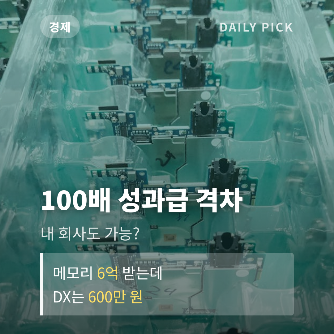 삼성전자 성과급 찬반투표 가결…메모리 6억 vs DX 600만 원 격차 카드뉴스 1페이지 - 후크 및 핵심 질문