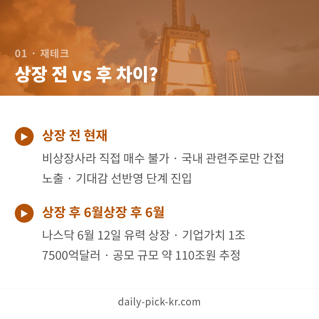 스페이스X IPO 한국서 투자 방법은?…국내 수혜주 공략법 카드뉴스 3페이지 - 첫 번째 본문