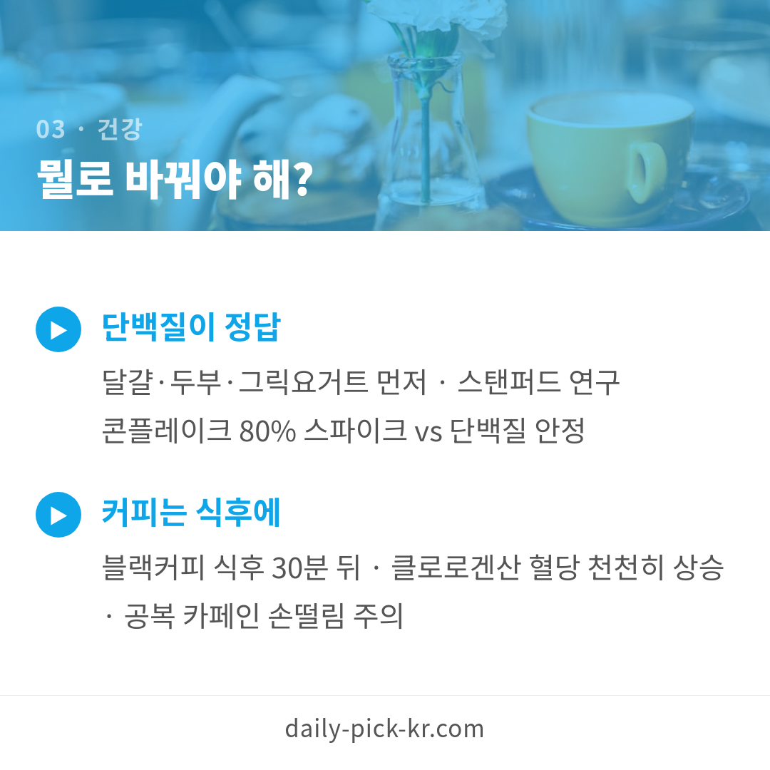 혈당 스파이크 부르는 아침 식습관 카드뉴스 5페이지 - 세 번째 본문