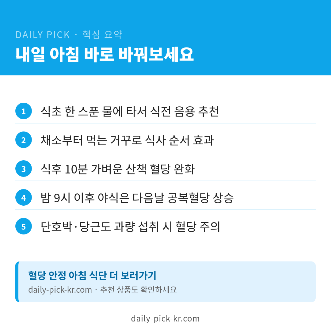 혈당 스파이크 부르는 아침 식습관 카드뉴스 6페이지 - 핵심 요약 및 CTA