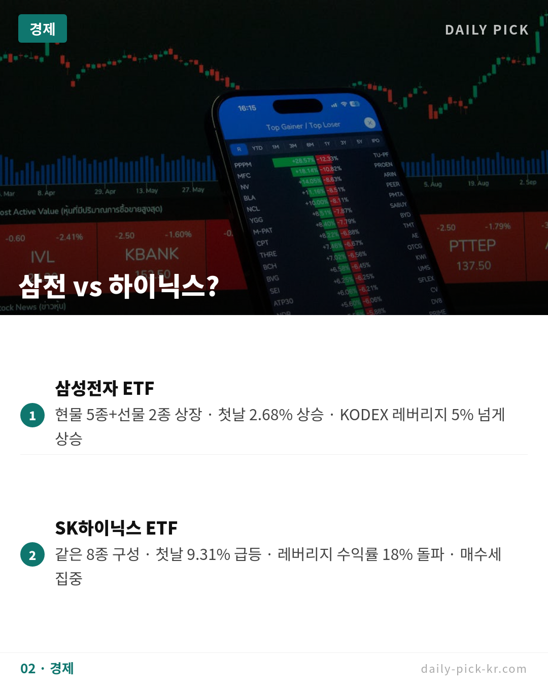삼성·SK하이닉스 단일종목 레버리지 ETF 18종 상장 카드뉴스 4페이지 - 두 번째 본문