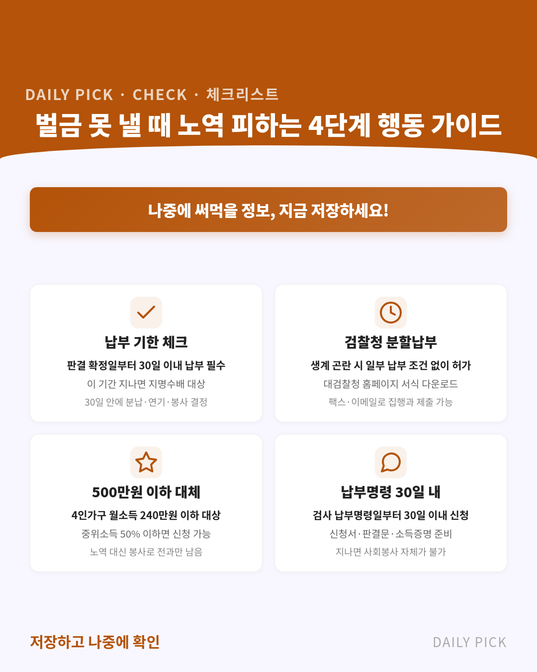 황제노역 vs 2000원 도둑 노역 30일…불평등한 벌금 제도 총정리 카드뉴스 2페이지 - 핵심 정보 요약