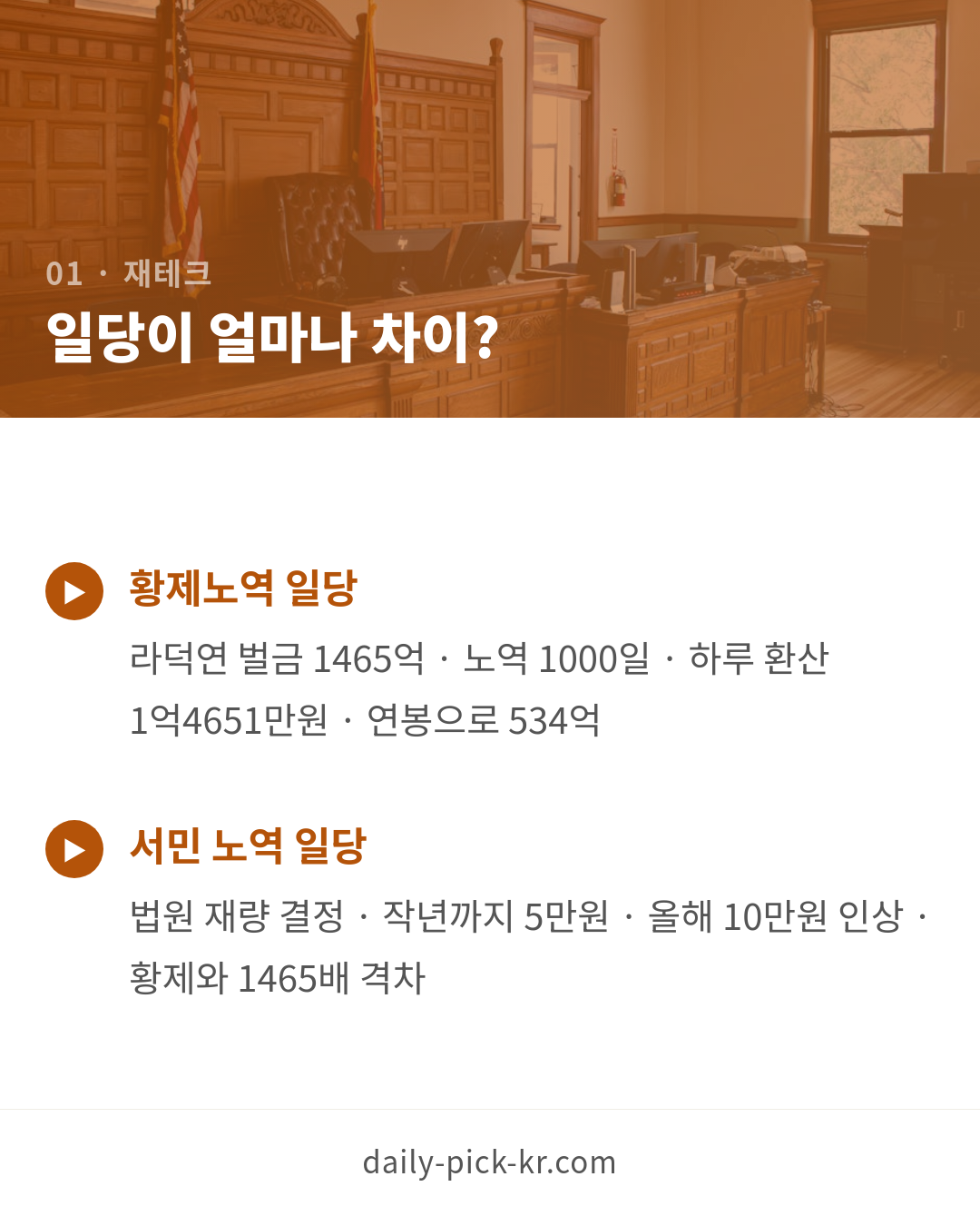 황제노역 vs 2000원 도둑 노역 30일…불평등한 벌금 제도 총정리 카드뉴스 3페이지 - 첫 번째 본문
