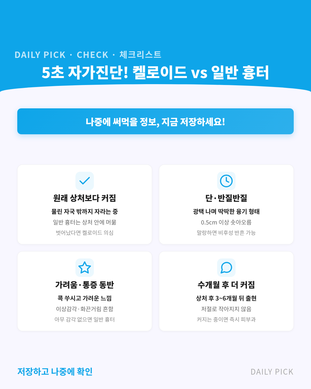 벌레 물린 후 켈로이드 자가진단 카드뉴스 2페이지 - 핵심 정보 요약