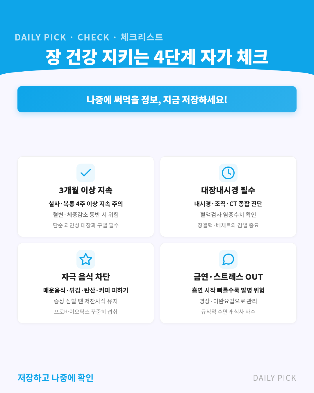 복통·설사 3개월 넘었다면 염증성 장질환 의심…4년 새 31.5% 급증 카드뉴스 2페이지 - 핵심 정보 요약