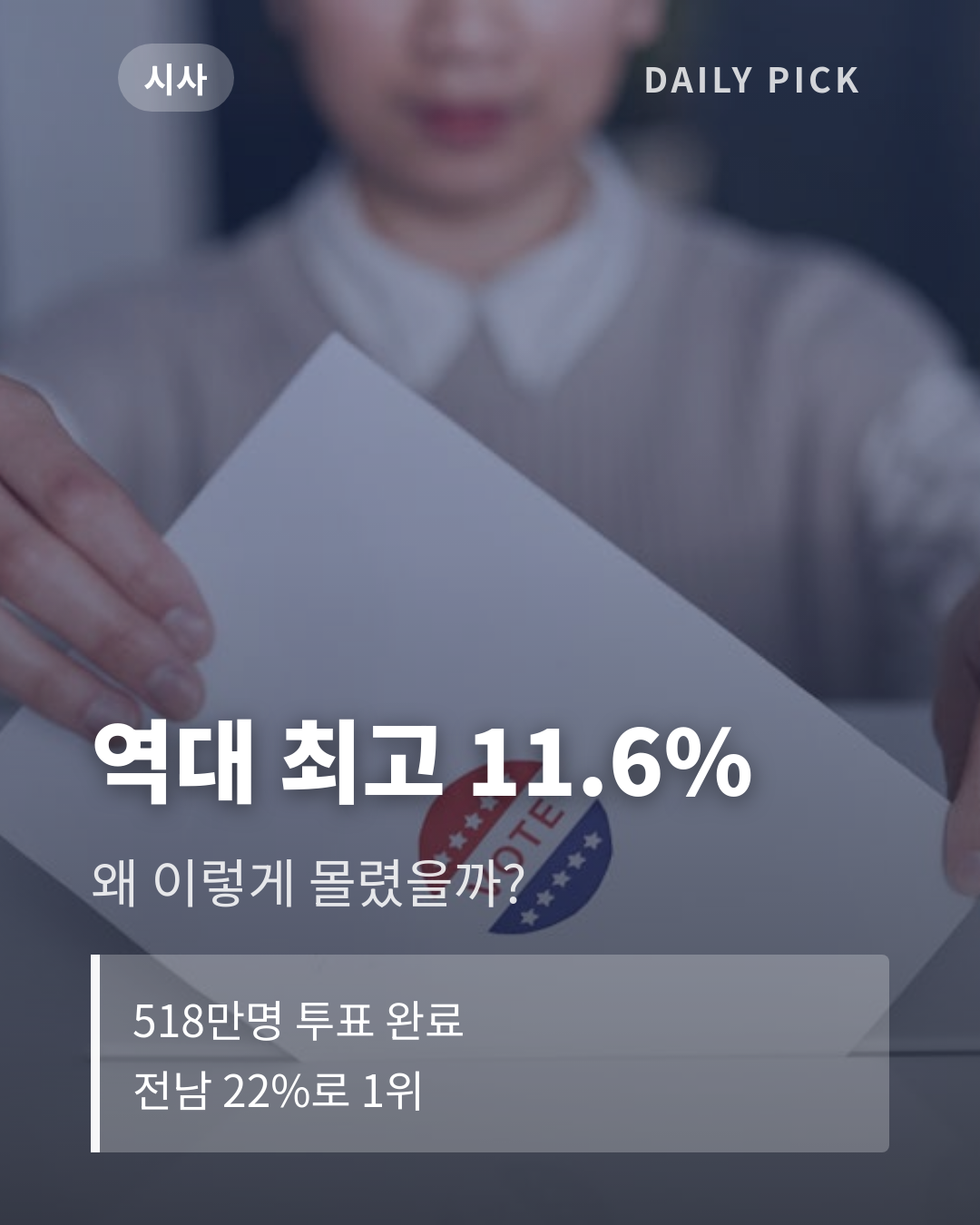 6·3 지방선거 사전투표율 11.6% 역대 최고치 카드뉴스 1페이지 - 후크 및 핵심 질문