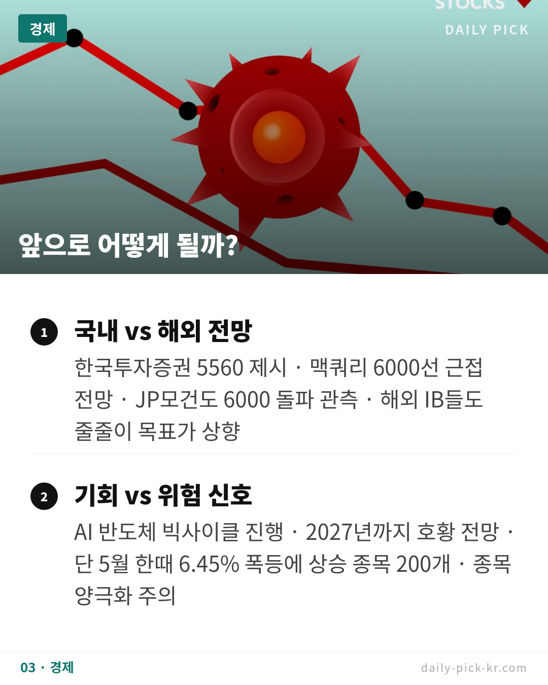 코스피 세계 1위 상승률…12개월 198% 폭등 카드뉴스 5페이지 - 세 번째 본문